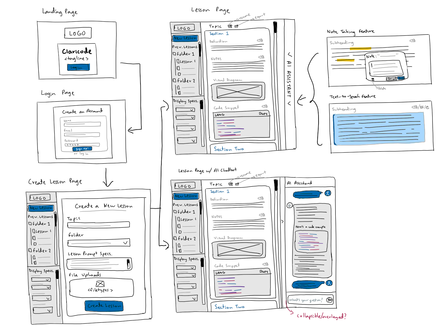 ui/ux mockups